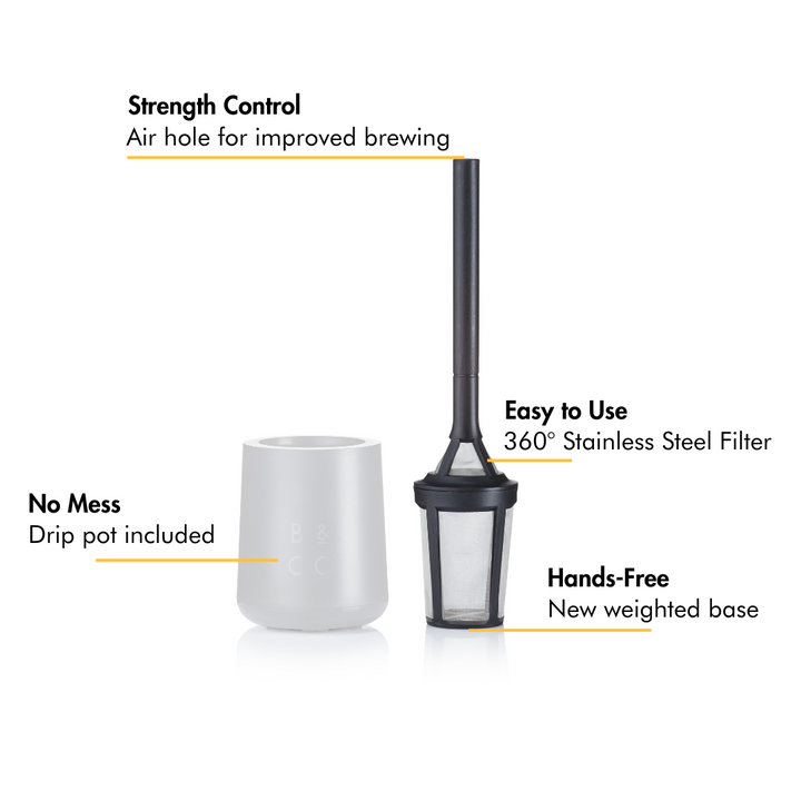 light grey brew it stick feature annotations
